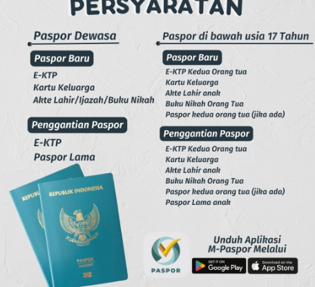 cara buat paspor